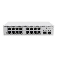 MikroTik CSS318-16G-2S+IN Коммутатор, 16x 1Gbit, 2x SFP+, настольный