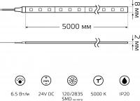 Лента светодиод. Gauss SMD 5м (312000265)
