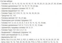 Набор инструментов Zitrek SAM108 108 предметов (жесткий кейс)