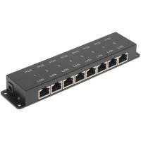 Midspan-8/P Пассивный PoE-инжектор Fast Ethernet на 8 портов.